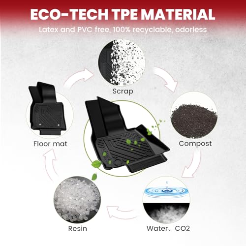 LASFIT Full Set Floor Mats for BMW X3 2025 2026 Custom Fit TPE All Weather 1st & 2nd Row & Seat Back Mat & Cargo Mat Car Mats and Trunk Liners Accessories for 30 xDrive M50 xDrive - size: 2) X3 2025-2026 | Full Set