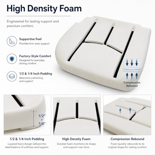 Driver Side Bottom Seat Foam Cushion Replacement Pad Compatible with Chevy Silverado Tahoe Suburban Avalanche GMC Sierra Yukon Cadillac Escalade 2003-2007 | Front Lower High Density Foam | Replace 889