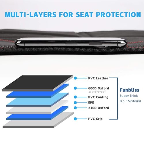 funbliss Car Seat Protector for Child Car Seat,Auto Seat Cover Mat for Under Carseat with Thickest Padding to Protect Leather & Fabric Upholstery,PVC Leather Reinforced Corners