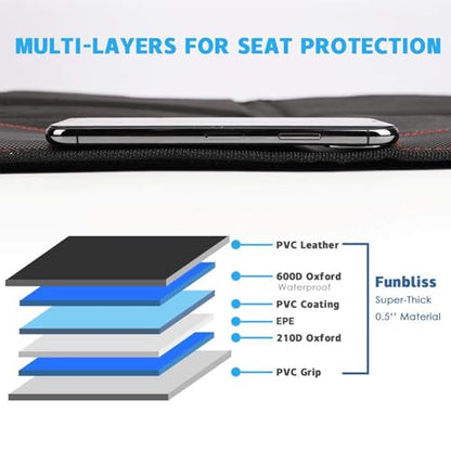 funbliss Car Seat Protector for Child Car Seat,Auto Seat Cover Mat for Under Carseat with Thickest Padding to Protect Leather & Fabric Upholstery,PVC Leather Reinforced Corners