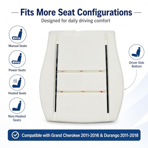 SecosAutoparts Driver Side Bottom Seat Foam Cushion Replacement Compatible with Jeep Grand Cherokee 2011 2012 2013 2014 2015 2016 Compatible with Dodge Durango 2011 2012 2013 2014 2015 2016 2017 2018