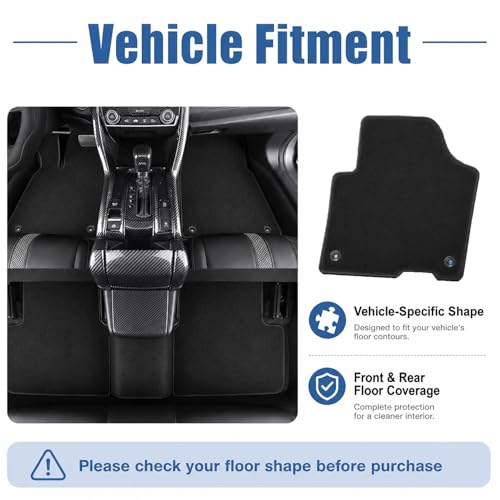 GXARTS Waterproof Car Floor Mats Carpet Full Set Fit for Jeep Renegade 2015 2016 2017 2018 2019 2020 | All-Weather Protection,with Anti Sliding Back