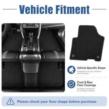 GXARTS Waterproof Car Floor Mats Carpet Full Set Fit for Jeep Renegade 2015 2016 2017 2018 2019 2020 | All-Weather Protection,with Anti Sliding Back