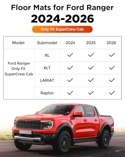 Car 5FT Bed Liner & Floor Mats for Ford Ranger SuperCrew Cab: 2026 2025 2024 All-Weather Mats Full Set for Ford Raptor with 5ft Trunk Bedmat, Anti-Slip Waterproof Protection Truck Accessories