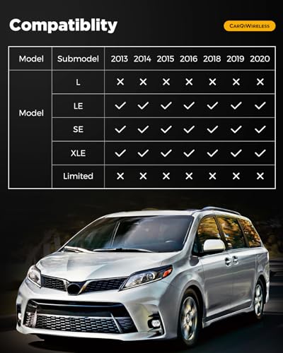 for Toyota Sienna 2020-2013 8 Seater Floor Mats Cargo Liner Trunk Carpet All Weather Heavy Duty TPE Waterproof Anti-Slip Tech Mats for Toyota Sienna 2014 2015 2016 2017 2018 2019 Accessories