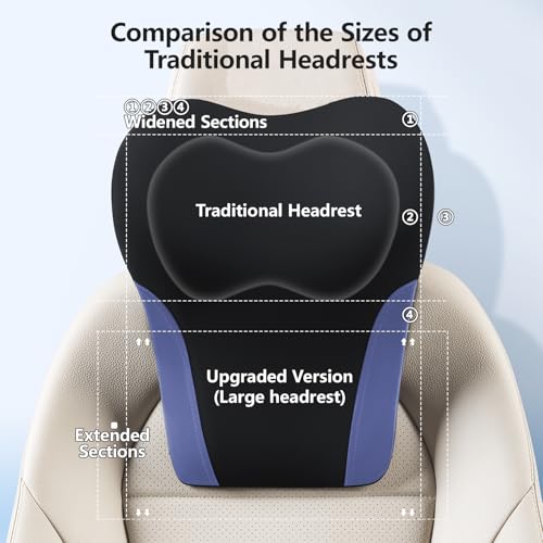 BABUR Car Headrest Pillow | Ergonomic Memory Foam Neck Shoulder Support Pillow with Adjustable Design & Enlarged Surface | Pain Relief for Driving Travel Sleeping | Blue 1 Pack - color: Blue