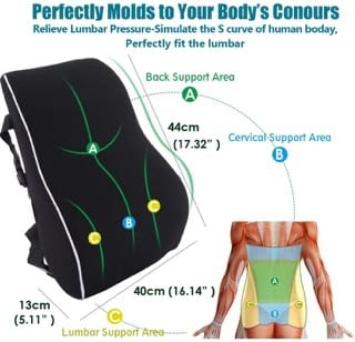 Memory Foam Lumbar Support Pillow for Office Chair, Car & Home – Ergonomic Back Cushion for Lower Back Pain Relief, Posture Alignment & Long Sitting Comfort.