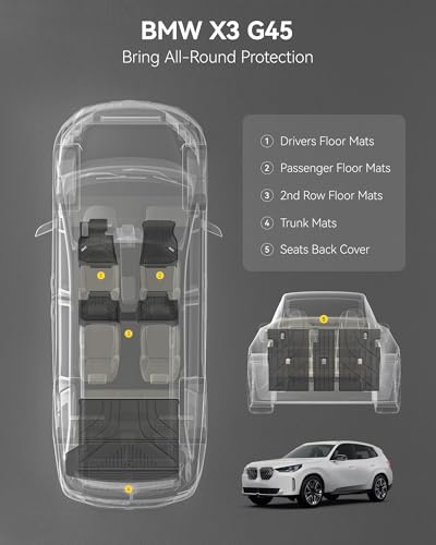 3W Floor Mats & Cargo Liner Fit for 2025 2026 BMW X3 G45, Metal Pedal, Seatback Protector Mats Cover, Trunk Mat TPE All Weather Custom Fit Car Accessories Full Set BMW X3 30/50M xDrive - style: 2) X3 2025-2026 | Full Set | Metal Pedal