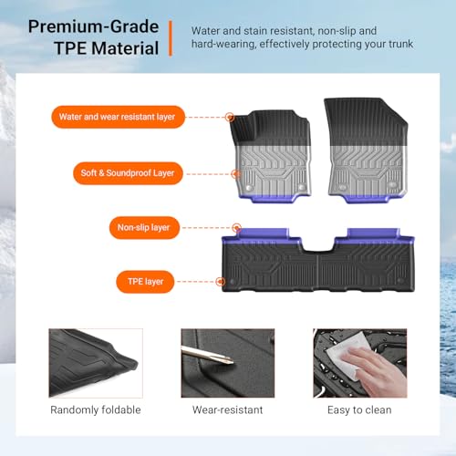 powoq Floor Mats Compatible with 2018-2024 Chevy Equinox/GMC Terrain Floor Mat Backrest Mats Replacement for Chevrolet Equinox GMC Terrain Accessories (Update Rear Trunk Mat+Backrest Mat+Floor Mat) - size: Compatible with Equinox/Terrain | 2018-2024