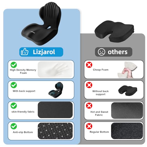 Seashell Seat Cushion - Memory Foam Cushion for Office Chair, Car Seat, Airplane - Sciatica & Hip & Coccyx Pain Relief for Long Sitting Office Workers, Car Drivers