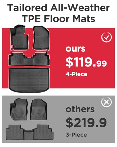DiffCar® for Kia Soul Floor Mats & Cargo Liner 2014 2015 2016 2017 2018 2019 (Not for Hybrid) | All-Weather Custom Fit Car Accessories for Kia Soul Interior Protection | TPE Floor Trunk Mats 4PCS Set