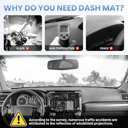 Sunsdrew Dash Cover for 2010-2024 Toyota 4Runner Dashboard Cover Mat for 4Runner Accessories Sunshade Nonslip Mesh Protector No Glare - size: 10-24 4Runner Dash Cover