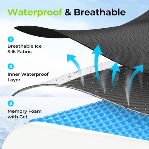 AUVON Gel Wheelchair Seat Cushion, Relieve Sciatica, Back, Coccyx, Pressure Sore and Ulcer Pain, Refreshing Ergonomic Chair Cushion with Waterproof Silk Fabric, Anti-Slip Cover
