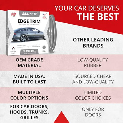 All-Fit Automotive Car Door Edge Protector – Universal DIY Edge Trim to Prevent Scratches & Dings – Flexible Adhesive Molding Trim for Cars, Trucks & SUVs (10 Ft - Silver) - color: Silver