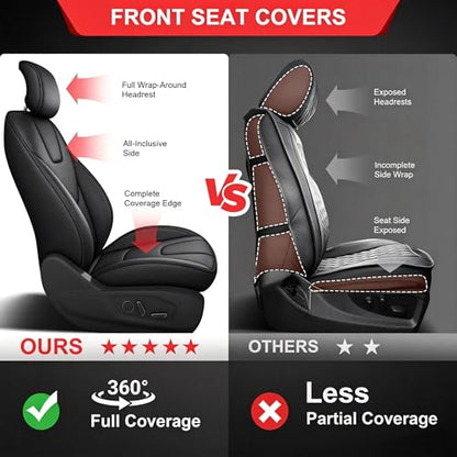 TTX LIGHTING Car Seat Covers Custom Fit for Ford Edge Seat Covers 2015 2016 2017 2018 2019 2020 2021 2022 2023 2024 Full Set Waterproof Faux Leather Cover Compatible with Airbag(5 Seat,Black) - size: 14.Edge 2015-2024 5 Seat Full Set