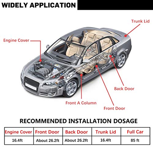 19.7FT Universal Car Weather Stripping, Self-Adhesive Door Rubber Seal Strip, Auto Engine & Window Noise Insulation (47/100" x 2/5") - size: 16.5 Feet Long