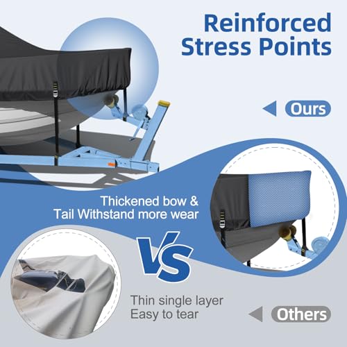 Center Console Boat Cover, 900D Heavy Duty Boat Center Console Cover, Waterproof Boat Covers 20-22 FT with Motor Cover and Metal Windproof Adjustable Buckle, Black - color: Black, size: 20'-22' Length , Beam Width up to 106" W