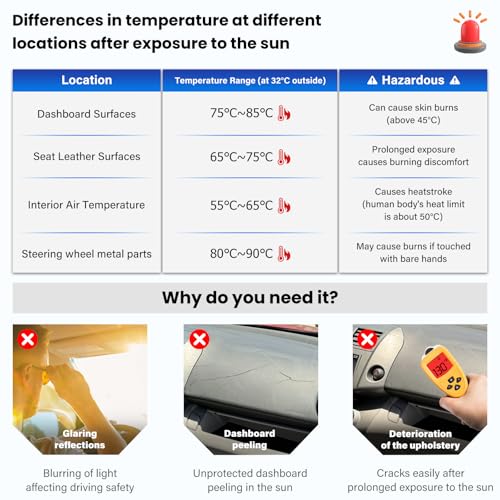 Dash Cover Mat Compatible with Toyota Rav4 2007 2008 2009 2010 2011 2012 Car Interior Dashboard Cover Mat Nonslip Dashmat Sunshade Glare UV Rays Protector Accessories Custom Fit - size: Compatible with Rav4 2007- 2012