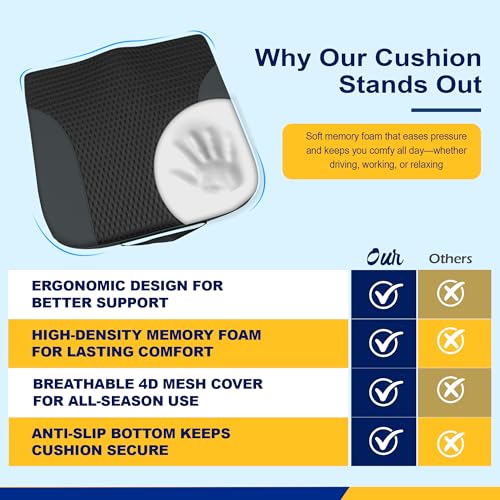 kingphenix Car Seat Cushion – Memory Foam Pad for Driving Comfort – Boosts Height and Relieves Coccyx & Lower Back Pain – Car, Truck, Office Chair (Leather & 4D Mesh Black) - color: Leather & 4d Mesh Black