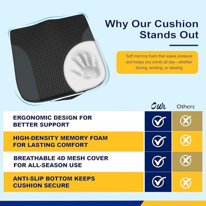 kingphenix Car Seat Cushion – Memory Foam Pad for Driving Comfort – Boosts Height and Relieves Coccyx & Lower Back Pain – Car, Truck, Office Chair (Leather & 4D Mesh Black) - color: Leather & 4d Mesh Black