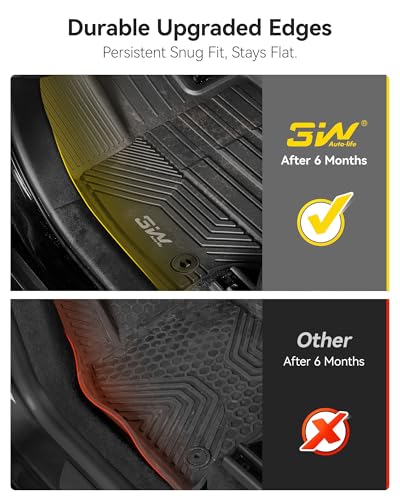 3W Floor Mats & Cargo Liner Fit Toyota RAV4 2019-2025 (Not for Hybrid or Prime) TPE All Weather Custom Fit Floor Liner for Toyota RAV 4 LE/XLE/Limited/TRD/Adventure Car Mats and Trunk Mat - size: 2. Toyota RAV4|19-25|Floor Mats & Cargo Liner