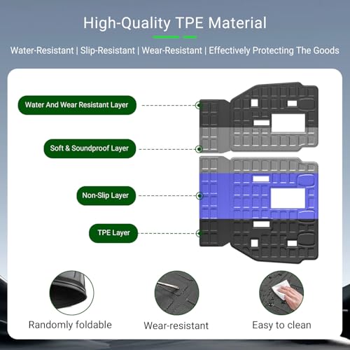 xipoqix 7&8 Seats Backrest Mats Compatible with 2021-2026 Toyota Sienna Back Seat Protector Cargo Mat TPE All Weather Replacement for 2021-2026 Toyota Sienna Accessories (Backrest Mats) - size: Compatible with Toyota Sienna | 2021-2026