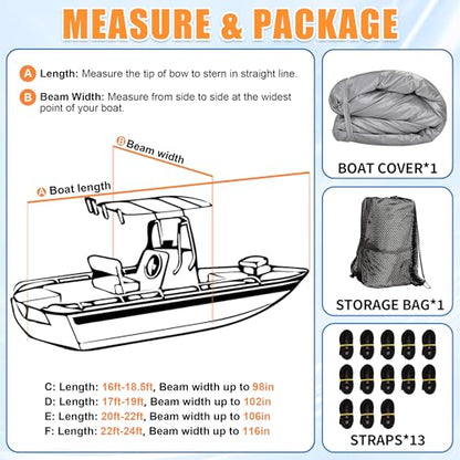 iCOVER T-Top Boat Cover, 600D Heavy Duty Marine Grade Waterproof Tear Resistant Boat Cover for Center Console Boat with T TOP Roof, Fits 22'-24' Long Beam Width up to 116", Grey - color: T-TOP, size: F: 22'-24' long, Beam Width up to 116" W