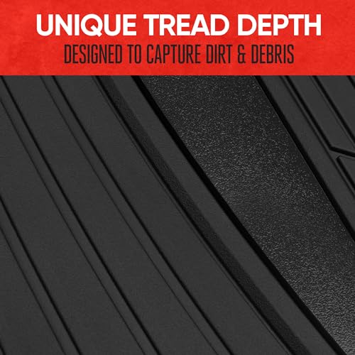 Motor Trend Rubber Car Floor Mats - Durable, All Weather Protection with Non-Slip Backing, Two Tone Accent - For Front and Rear, Black & Gloss Black - color: Black & Gloss Black