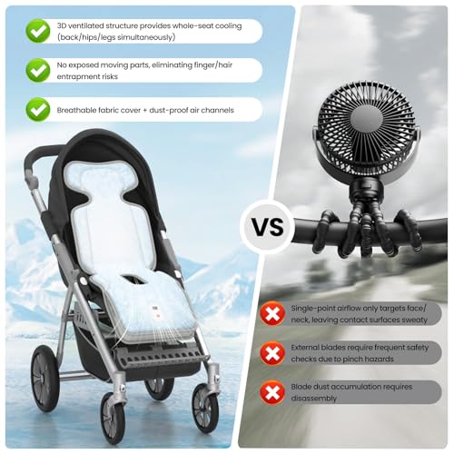 Baby Stroller Cooling Pad with 2 Built-in Blower Up to 10H MAX 10000 mAh Rechargeable 3 Speed Adjustable Car Seat Liner Cooling Cushion for Toddler Outdoors Summer Baby Essentials - color: Grey