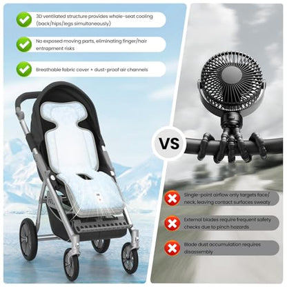 Baby Stroller Cooling Pad with 2 Built-in Blower Up to 10H MAX 10000 mAh Rechargeable 3 Speed Adjustable Car Seat Liner Cooling Cushion for Toddler Outdoors Summer Baby Essentials - color: Grey