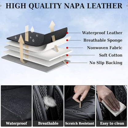 Coverado Back Seat Covers, Waterproof Car Protectors, Black Leather Seat Covers, 3-Piece Automotive Seat Covers for Back Seats Universal Fit for SUVs & Cars, All-Weather Protection - color: 01-Black