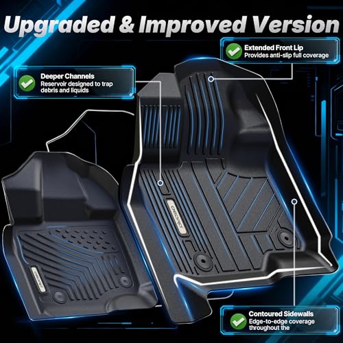 OEDRO Upgraded Floor Mats Fit for 2024 2025 2026 Toyota Grand Highlander w/Subwoofer 7 Seat(Include Hybrid), TPE Interior Seat Back Covers and Cargo Liner Behind 3rd Row (Trunk Mat with Backrest Mat) - style: 24-26 Grand Highlander Full Mats Set