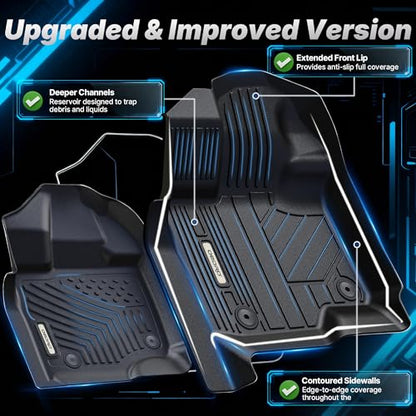 OEDRO Upgraded Floor Mats Fit for 2024 2025 2026 Toyota Grand Highlander w/Subwoofer 7 Seat(Include Hybrid), TPE Interior Seat Back Covers and Cargo Liner Behind 3rd Row (Trunk Mat with Backrest Mat) - style: 24-26 Grand Highlander Full Mats Set