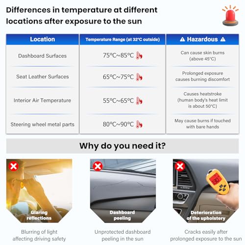 Dash Cover Mat Compatible with Hyundai Sonata 2015 2016 2017 2018 2019 Dashboard Cover for Pad Custom Car Dashboard Interior Accessories Ornament - size: Compatible with Sonata 2015-2019