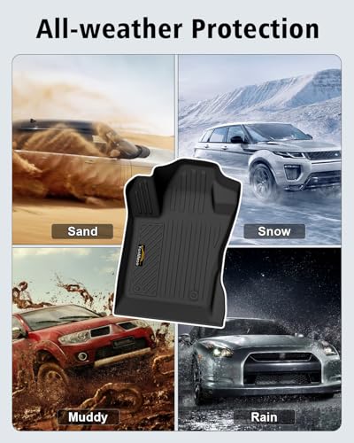 Floor Mats Custom Fit for Jeep Compass 2017-2025 2026 Trunk Mat with Backrest Mat All Weather TPE Rubber Cargo Liner Anti-Slip Full Set for Compass Accessories (Trunk Mat+Backrest Mats+Floor Mats) - size: For Jeep Compass 2017-2026