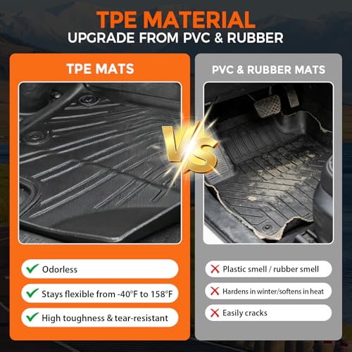 Floor Mats for Dodge Ram ProMaster Van 1500/2500/3500 2018-2025, Custom Fit Heavy Duty TPE All Weather Protection, Waterproof Non-Slip Black Car Liners (Front Row Floor Mats) - style: 18) For Dodge Ram ProMaster Van 1500/2500/3500 | 2018-2025 | 1st Floor
