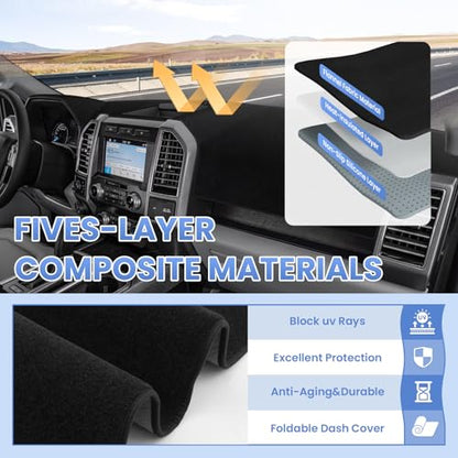 Sunsdrew Dash Cover for 2015-2020 Ford F150 Dashboard Cover Mat for F150 Accessories Sunshade Nonslip Mesh Protector No Glare(Without HUD) - size: 15-20 F-150 Dash Cover