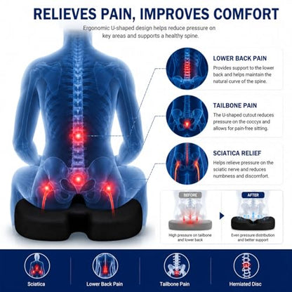 DR.DREAM Seat Cushion for Long Sitting, Cooling Gel Memory Foam Seat Cushion - Back, Sciatica, Coccyx, Tailbone Pain Relief - for Office Chairs, Car Seat, Wheelchair Sitting Cushion (Black) - color: Black