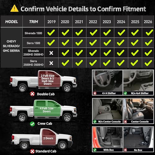 OEDRO Floor Mats Fit for 2019-2026 Chevrolet Silverado GMC Sierra 1500 & 2020-2026 2500HD 3500HD Crew Cab Bench Seat, All-Weather Protection Floor Liners, TPE Material Car Mats, Black - style: Bench Seat| Crew Cab| w/ underseat storage