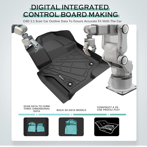 KARPAL Floor Mats for 2015-2026 Ford F-150 Supercrew/Supercab (Includes 2022-2026 Lightning), Custom Fit TPE All Weather Ford F150 Accessories Front Floor Liner - style: 2015-2026 | For Ford F-150 | Front Row