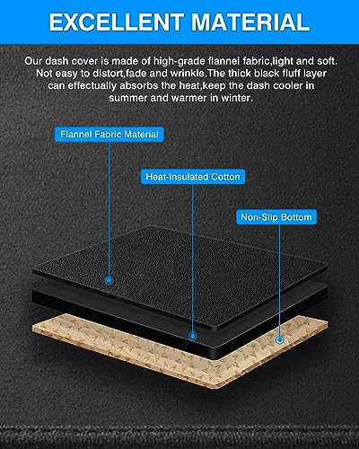 CARTIST Dashboard Cover Mat for 2018-2020 2021 2022 Honda Accord Accessories Dash Cover Flannel Dash Mat Sunshade Glare UV Rays Protector