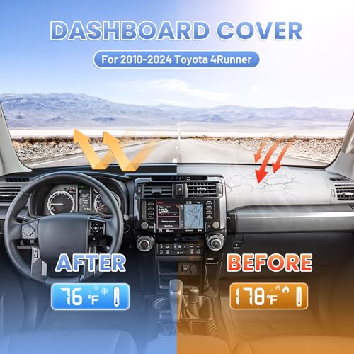 Sunsdrew Dash Cover for 2010-2024 Toyota 4Runner Dashboard Cover Mat for 4Runner Accessories Sunshade Nonslip Mesh Protector No Glare - size: 10-24 4Runner Dash Cover