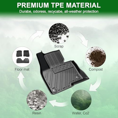 Floor Mats for 2017-2025 Mazda CX-5, TPE All Weather Durable Floor Liners Door Sill Guards for Mazda CX5 Accessories