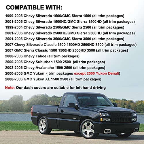 Dash Cover Mat Fit for 1999-2006 GMC Sierra/Chevy Chevrolet Silverado 1500 2500 3500 HD,2000-2006 GMC Yukon/Yukon XL/Chevy Suburban Tahoe Avalanche,Dashboard Pad Carpet (99-06 Dark Gray) Y44 - color: 99-06 Charcoal Gray