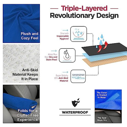 lebogner Waterproof Sweat Towel Car Seat Cover for Post Gym Workout, Running, Swimming, Beach and Hiking (Blue) - color: Blue