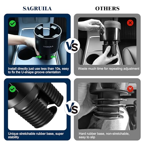 Quick-Install Car Cup Holder Expander, Space-Saving Cup Holder for Car with Offset Design, Non-Slip Large Water Bottle Holder Expander, Compatible with Owala, Stanley, Yeti Cups (24oz to 64oz)