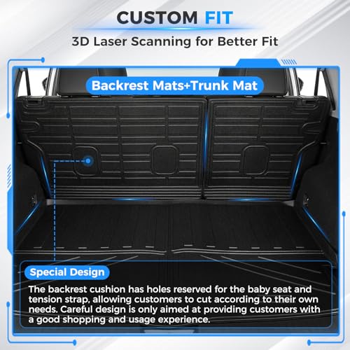 Cargo Mat Fit for Nissan Rogue 2021-2026, Rear Trunk Mat & Back Seat Backrest Protectors, Custom Fit TPE All-Weather Cargo Liner, Waterproof & Non-Slip Rogue Accessories (Not for Rogue Sport) - size: Fit for Nissan Rogue