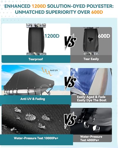Trailerable T-Top Boat Cover Ture 1200D Solution Dyed Hard Top/T Top Boat Cover with 19 Windproof Straps, Motor Cover Fit 19'-21' Long Beam Width Up to 106" Center Console Boat with T Top Roof