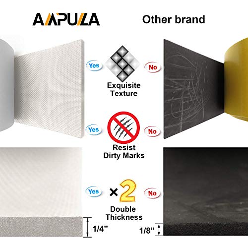 Ampulla Water Resistance Garage Wall Protector, Designed in German (1/4" Thickness White) - size: 1/4" Thickness White