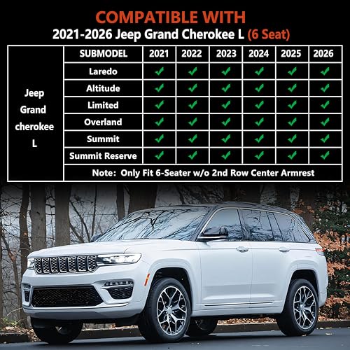 KARPAL Floor Mats & Cargo Liner for 2021-2025 2026 Jeep Grand Cherokee L (6-Seater w/o 2nd Row Center Armrest Only), All Weather TPE Custom Fit Floor Liners Car Mats Accessories - style: 2021-2026 | For Jeep Grand Cherokee L (6-Seat) | Combo Set